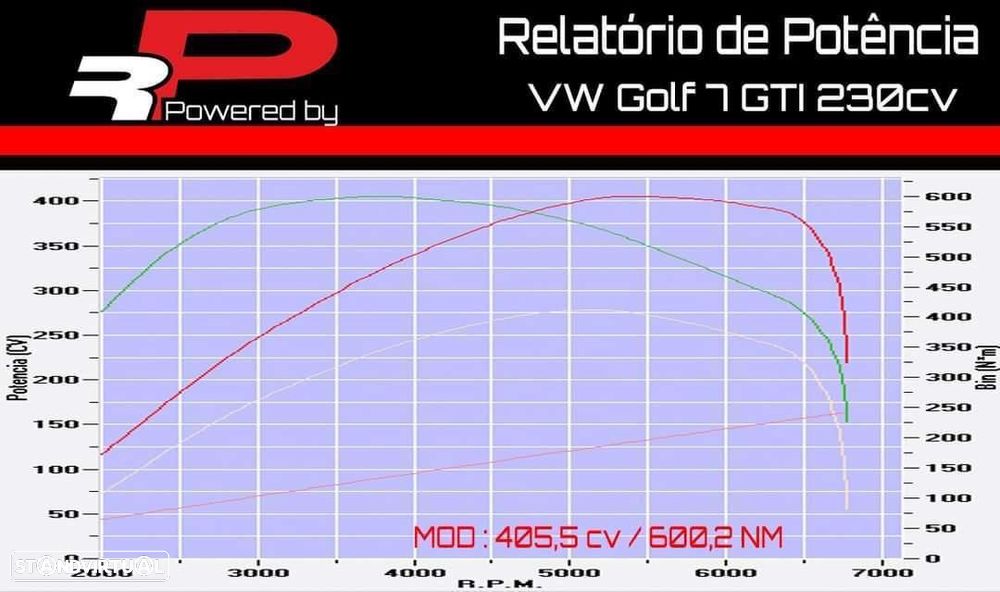 VW Golf 2.0 TSi GTi Performance - 7