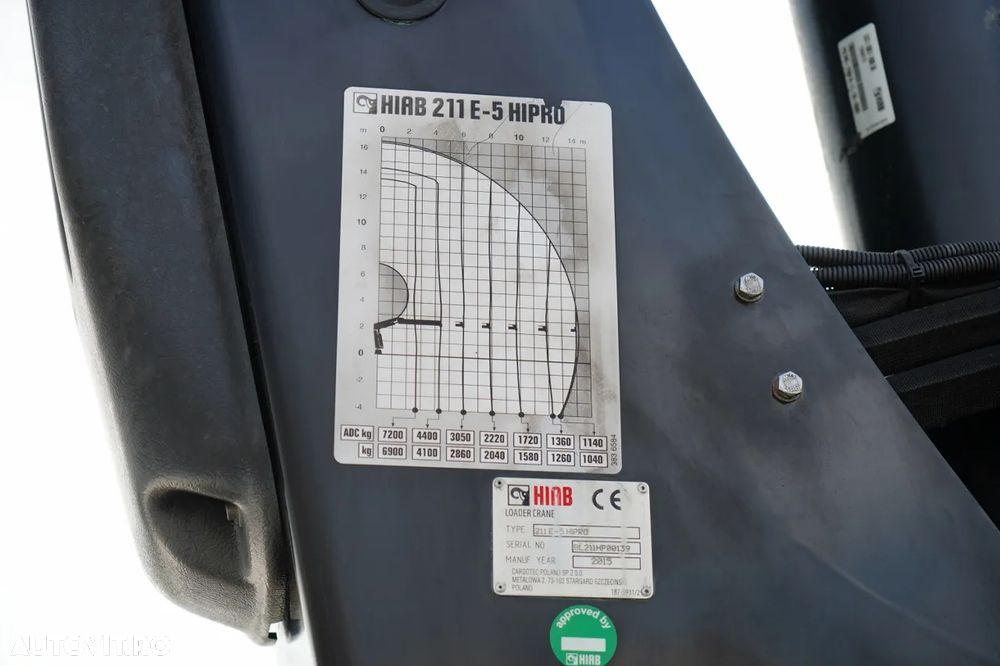 Mercedes-Benz OCS 3240 / 8x4 / LIVRARE - 7,2 M / + HIAB 211 HDS / RADIOCOMANDĂ / ROTATOARE / FURCĂ / PUNCT DE RIDICARE / EURO 6 - 7