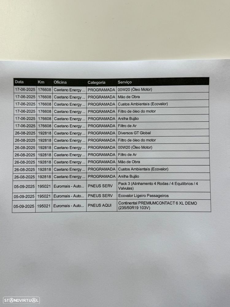 Hyundai Tucson 1.6 T-GDI PHEV Vanguard+TA+Hyundai Smart Sense+ - 22