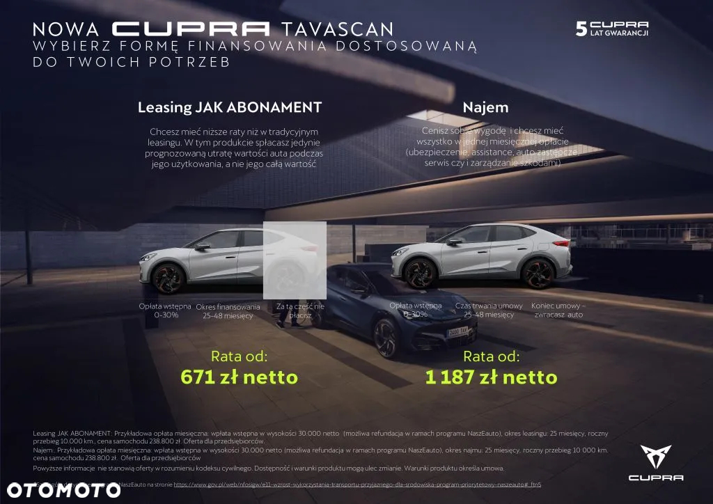 Cupra Tavascan 82kWh Endurance - 3