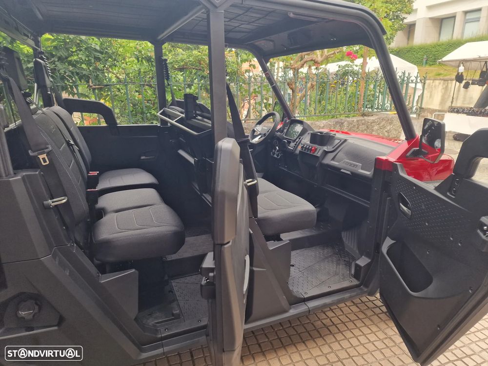 Loncin UWOLF 1000XL - 18