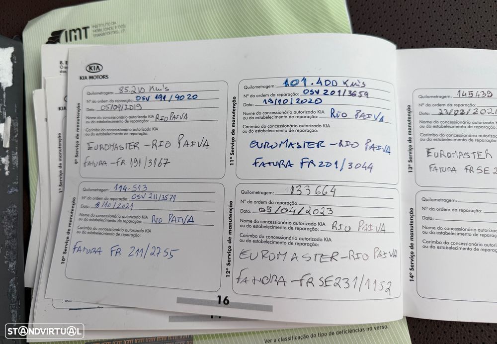 Kia Sorento 2.2 CRDi TX Aut. - 20