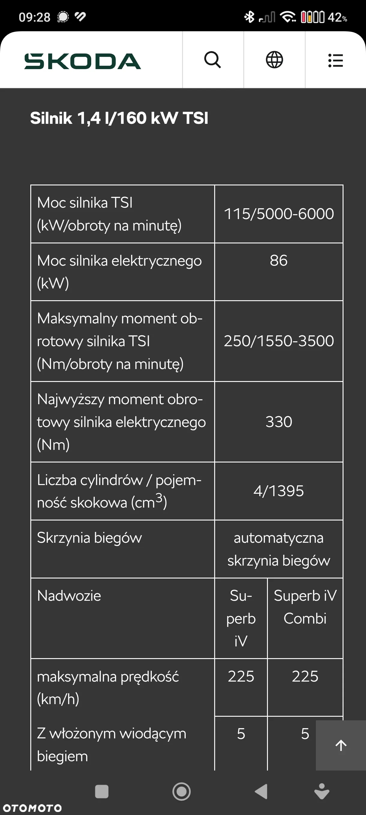 Skoda Superb 1.4 TSI Plug-In Hybrid Style DSG - 40