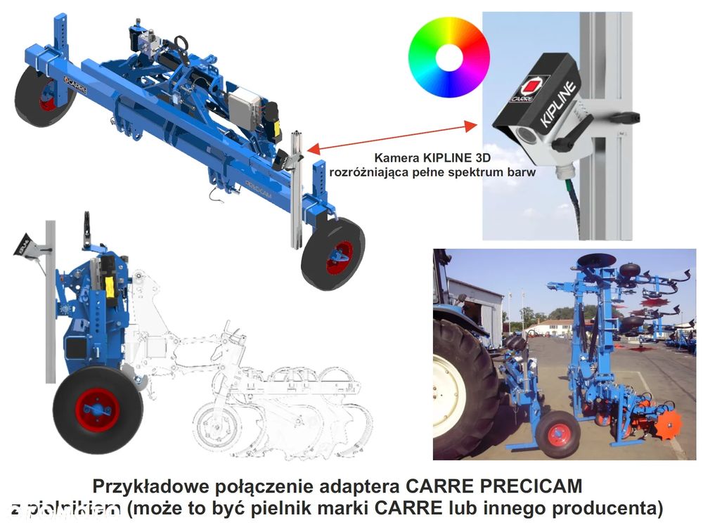 Inny CARRE Precicam - 4