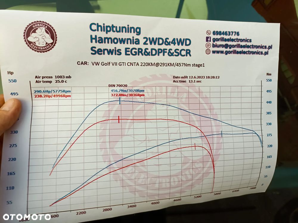 Volkswagen Golf - 15