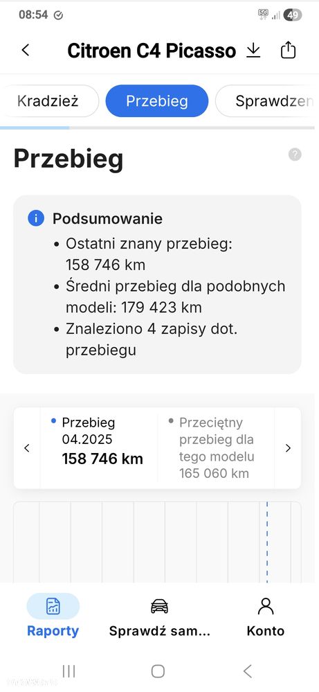 Citroën C4 Picasso BlueHDi 150 SHINE - 40