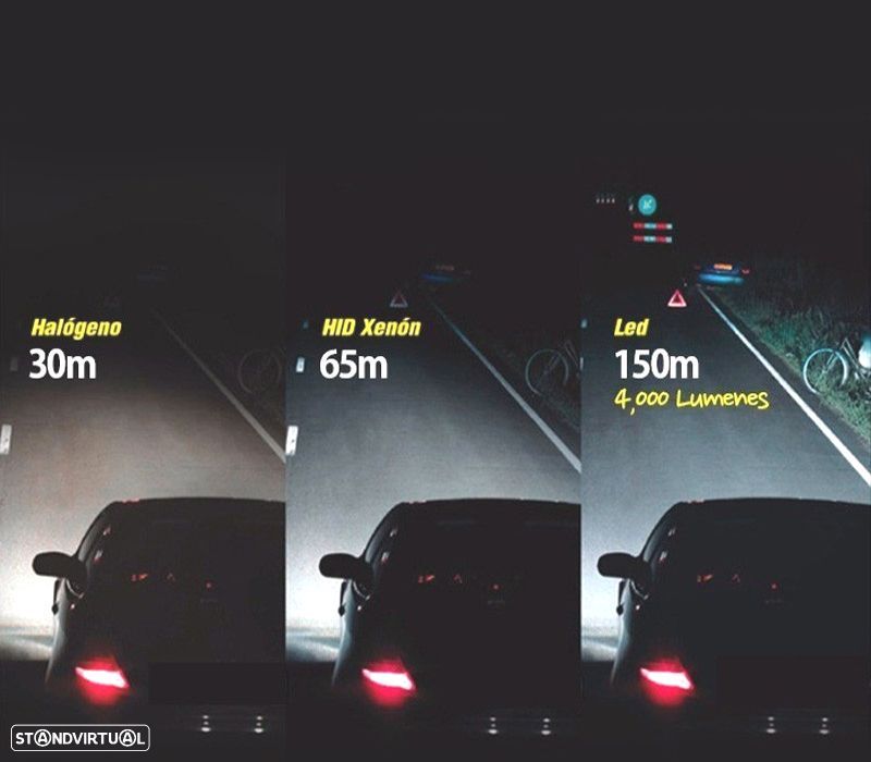 KIT DE LED D2S D4S SUPER CANBUS 12-24V - 6