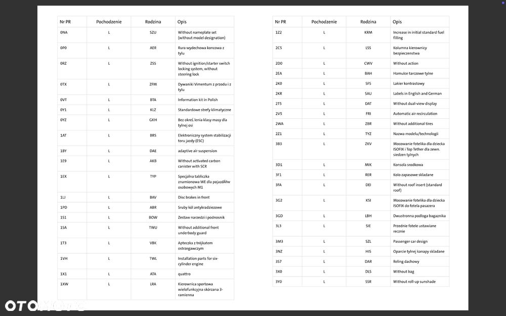 Audi A6 Allroad - 13
