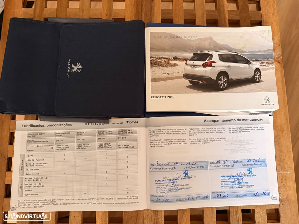 Peugeot 2008 1.6 BlueHDi Style - 31