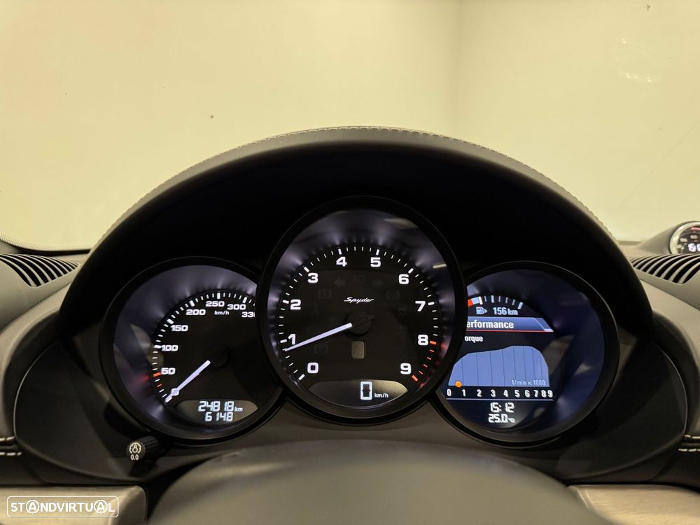 Porsche 718 Spyder Standard - 50
