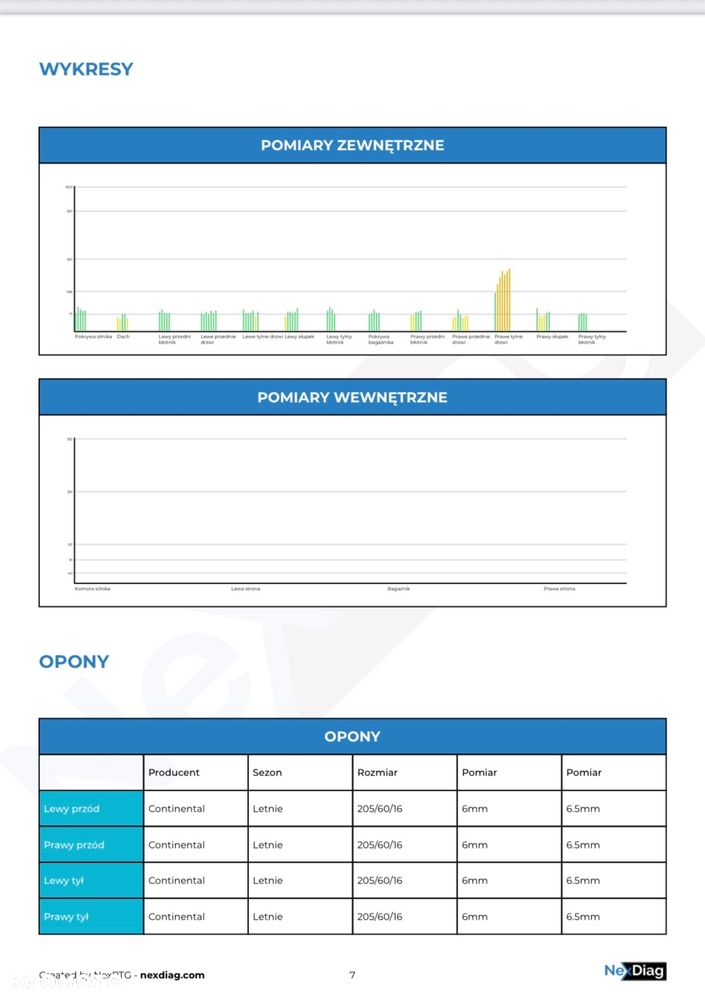 Toyota Verso 1.8 5-Sitzer Edition-S - 32