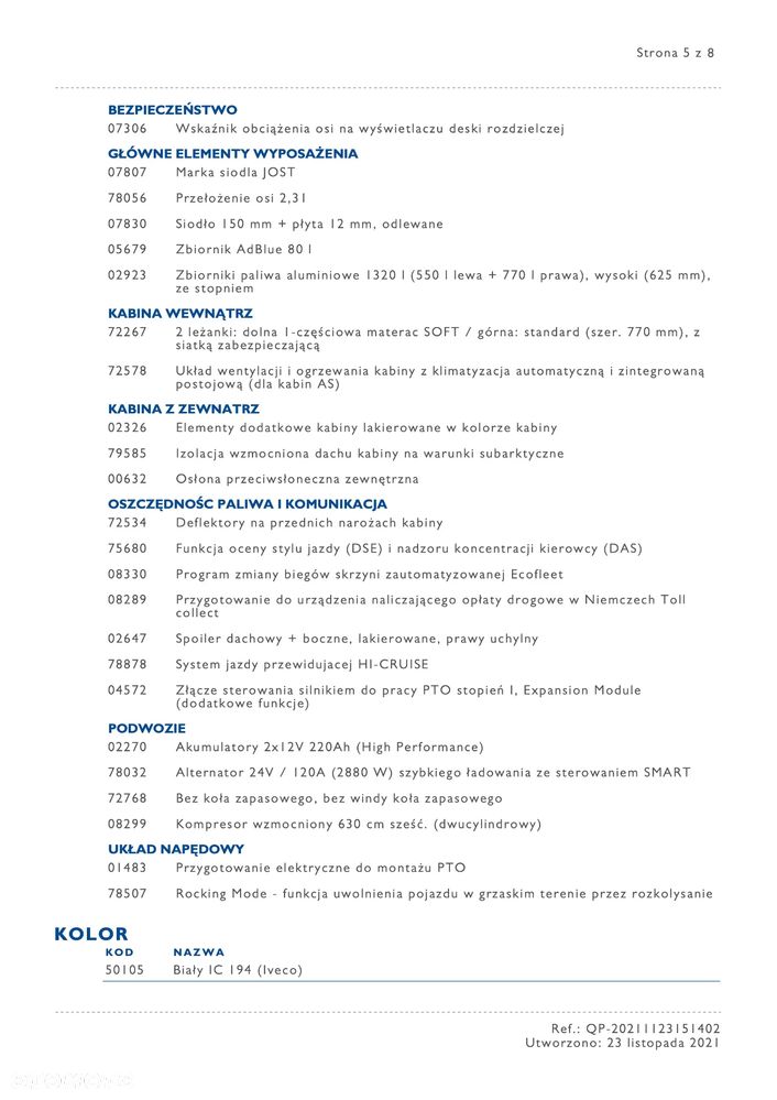 Iveco AS440S49T/P - 2