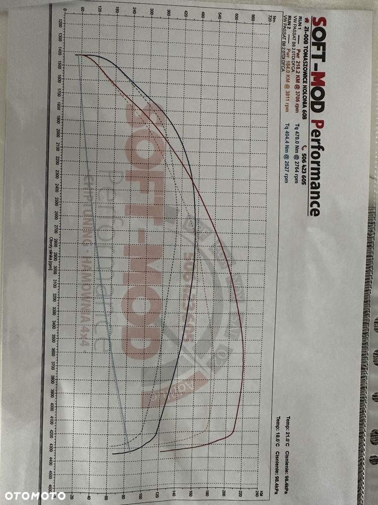 Volkswagen Passat 2.0 TDI SCR 4Mot DSG Highline - 12