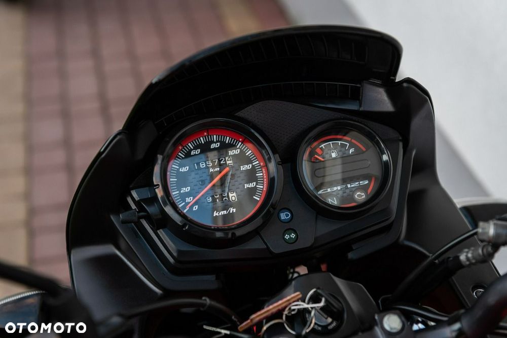 Honda CBF - 7