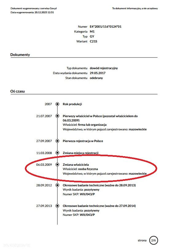 Suzuki SX4 1.6 GS/Premium - 19