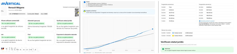 Renault Megane BLUE dCi 115 BUSINESS EDITION - 5