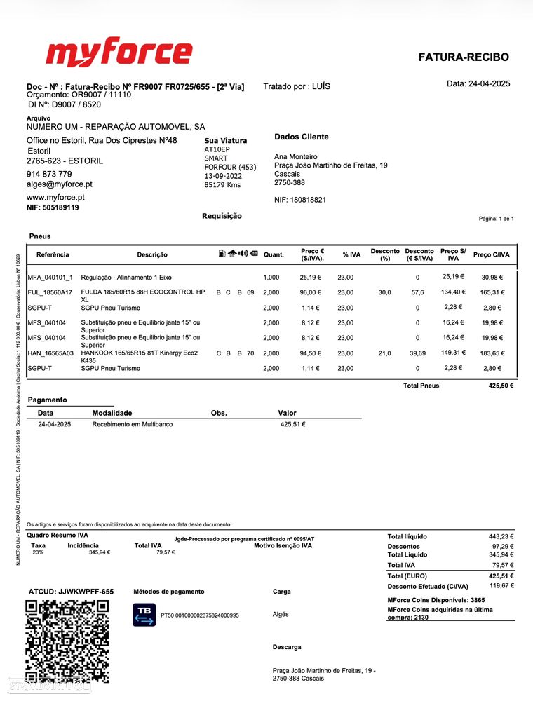 Smart ForFour passion - 15