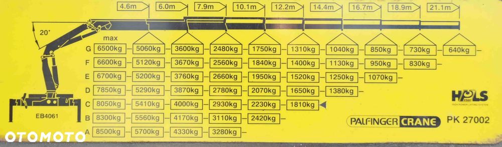 MAN TGS 26.480 * SKRZYNIA 6,30 m * PK 27002 + JIB PJ060 + PILOT / 6x4 - 8