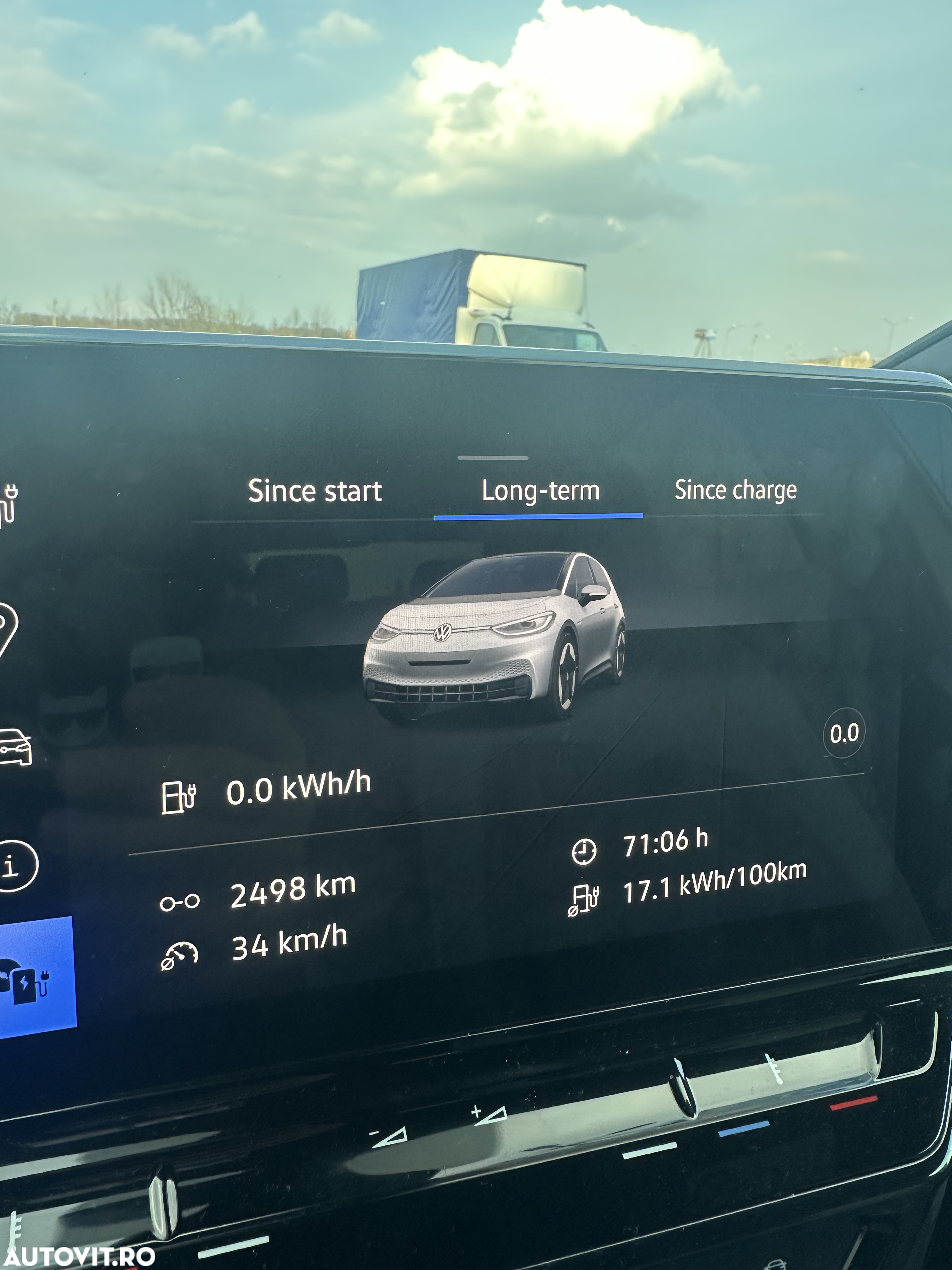 Volkswagen ID.3 58 kWh Pro Performance - 2
