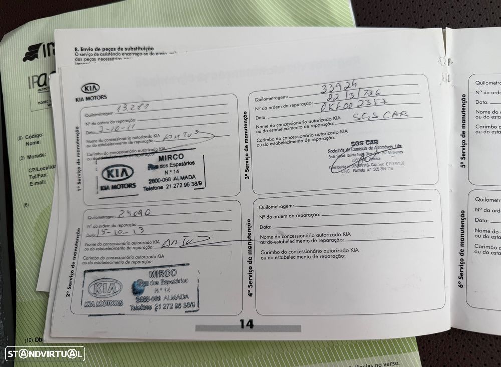 Kia Sorento 2.2 CRDi TX Aut. - 18