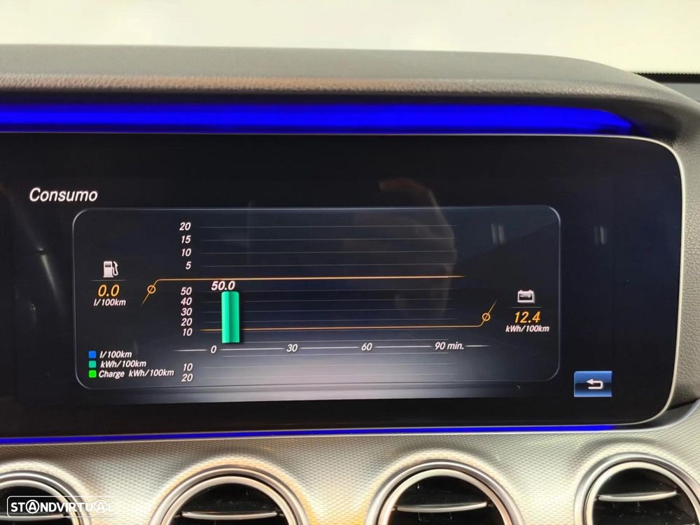 Mercedes-Benz E 300 de 4Matic 9G-TRONIC Avantgarde - 9