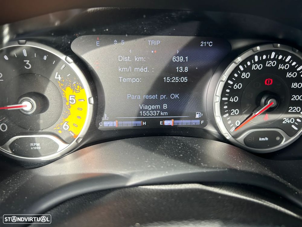 Jeep Renegade 1.6 MJD Limited - 21