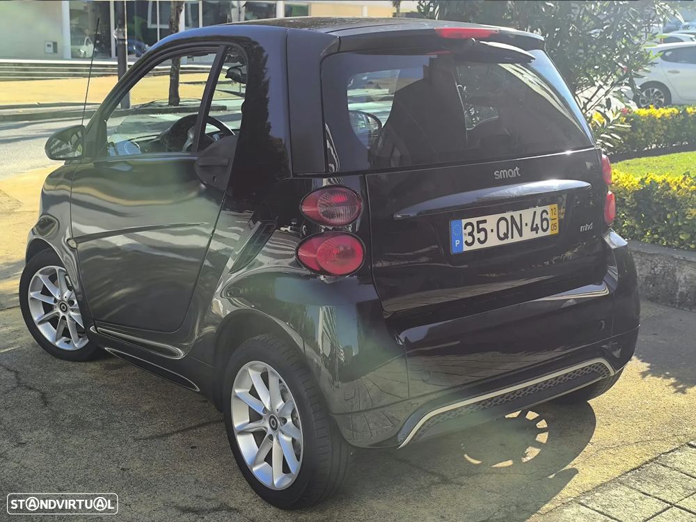 Smart ForTwo Coupé