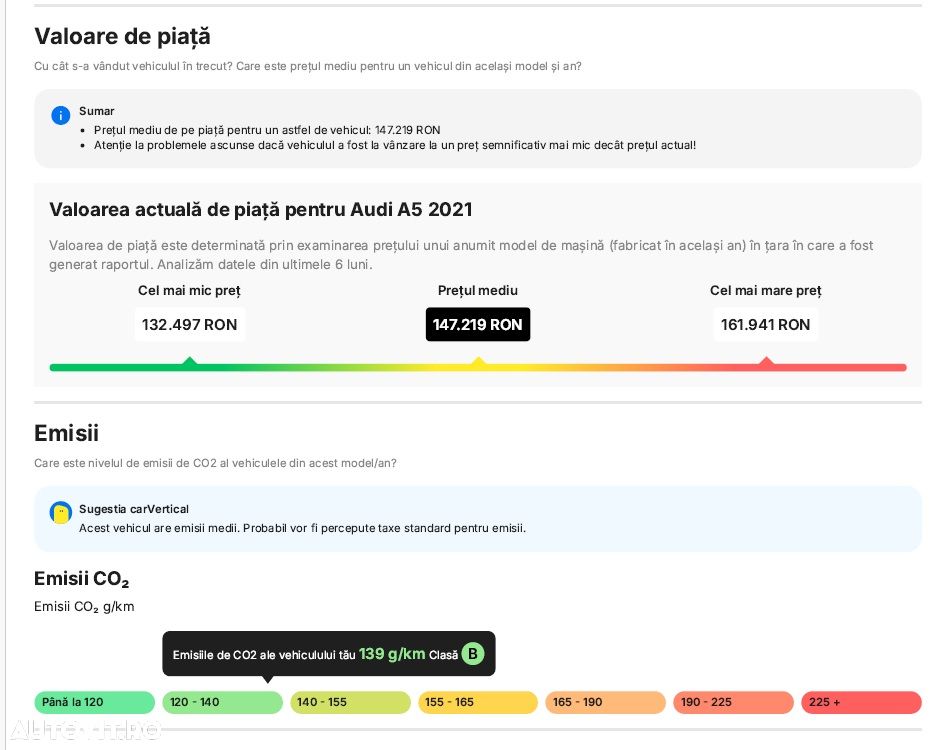 Audi A5 ack 35 TFSI S tronic - 35