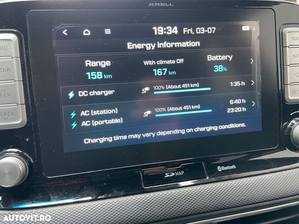 Hyundai KONA - 9