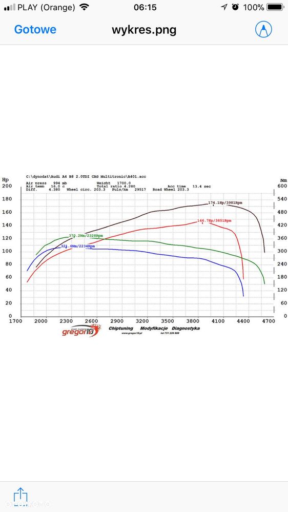 Audi A4 Avant 2.0 TDI DPF multitronic - 10