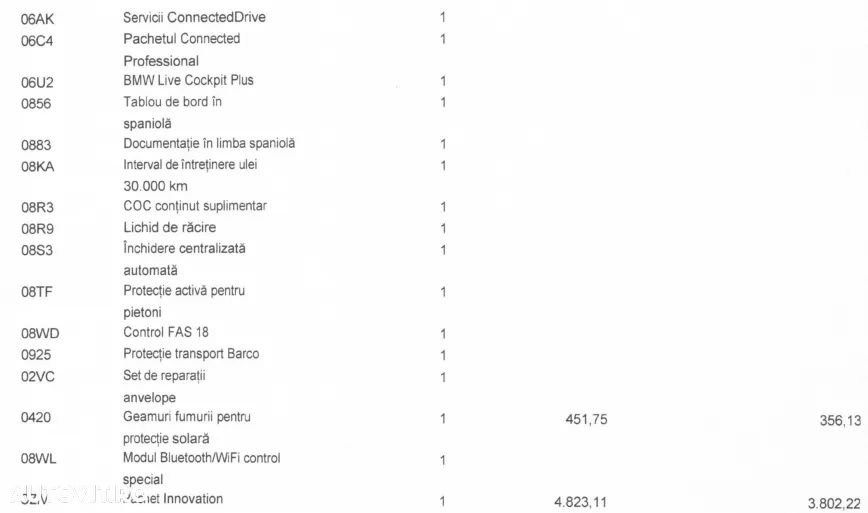 BMW X3 xDrive20i Aut. xLine - 14