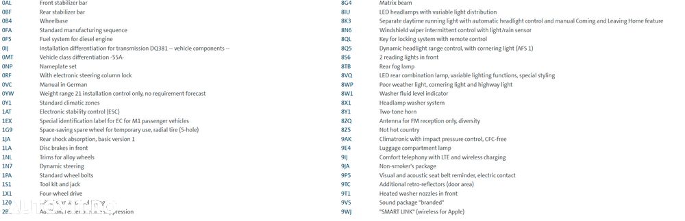 Skoda Kodiaq 2.0 TDI 4X4 DSG L&K - 13