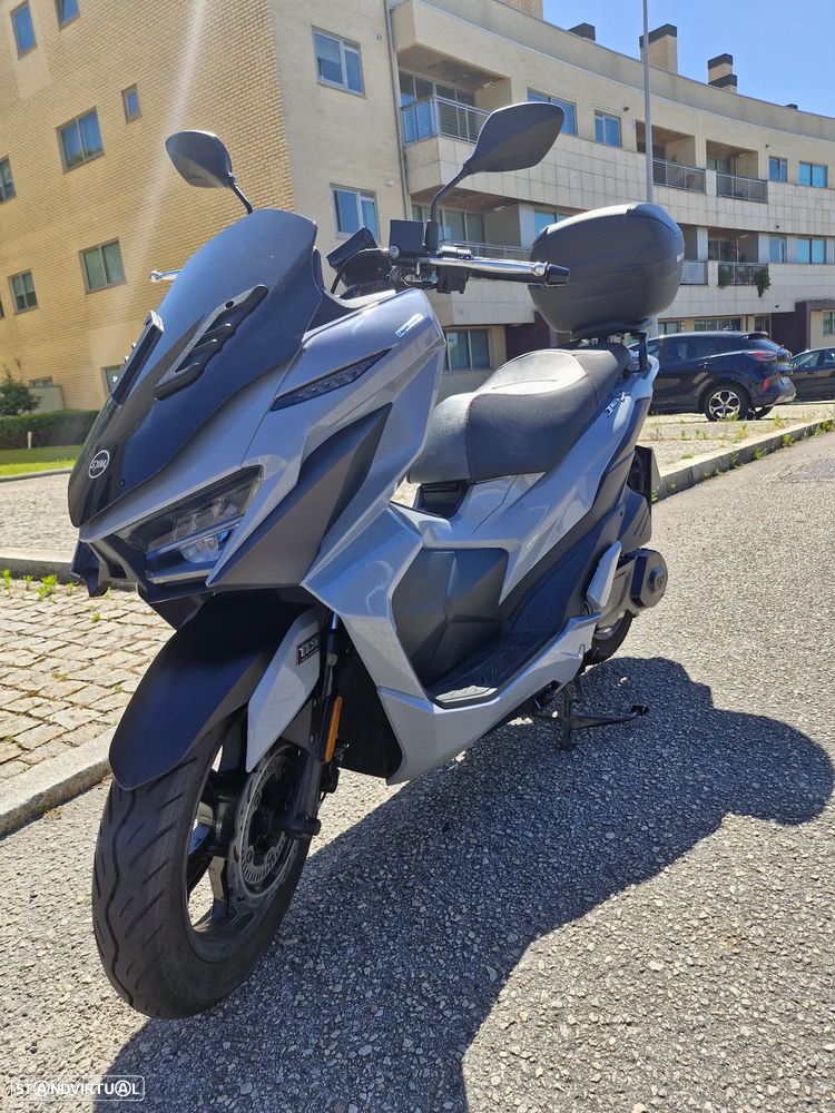 Sym JET JetX - 12