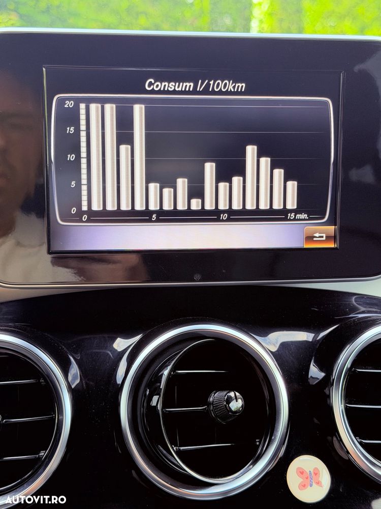 Mercedes-Benz GLC 250 d 4MATIC 9G-TRONIC AMG Line - 30