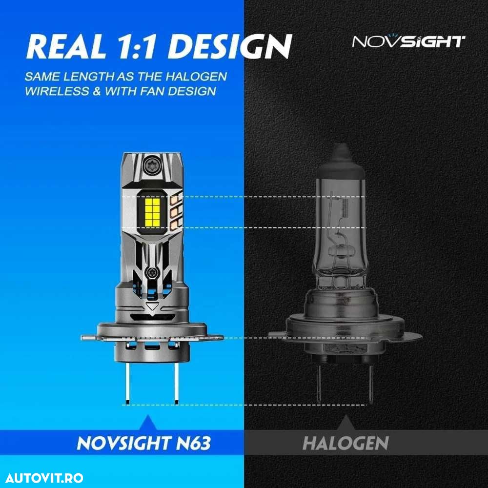 Set Bec LED CANBUS H7,H1,H4 6500K cu racire in bec[cip philips]12-24V - 2