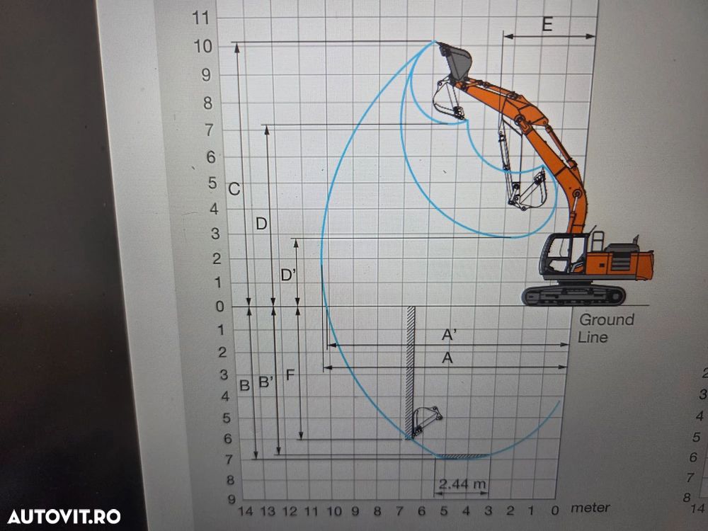 Hitachi ZX250-7, 27,6t, 2020, 6.815h, latime 2,99m, cupa NOUA 1,55mc, lant si papuci NOI, inst picon si inst rotire pe brate, camera spate, camere laterale, gresare automata, ad sapare 7m, ridica 15t, consum 13,1l/h, revizii facute, leasing 4ani-99.000 Eur+t - 38