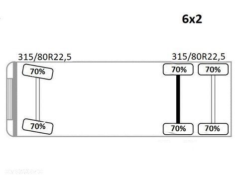 MAN TGS 26.360 * SKRZYNIA 7,10 m + PK 12000 + PILOT * STAN BDB - 14