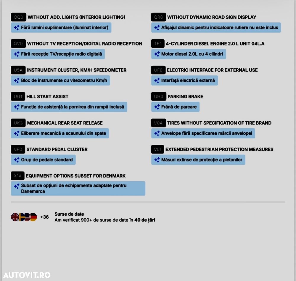 Seat Leon ST 2.0 TDI DPF DSG Style - 37