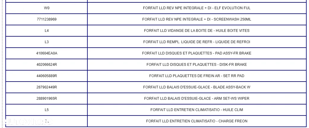 Renault Kadjar BLUE dCi 115 EDC BUSINESS EDITION - 29