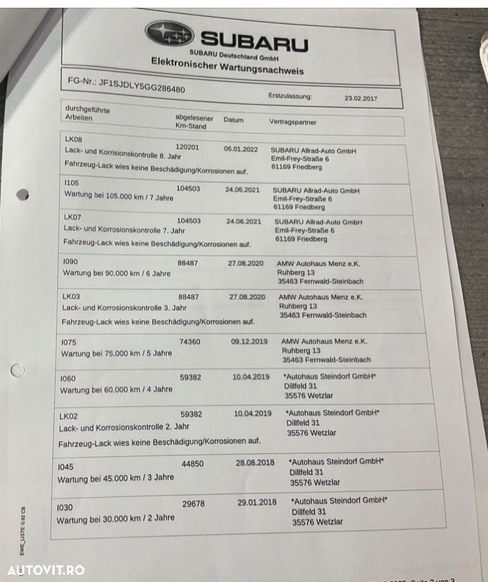 Subaru Forester 2.0D Lineartronic Exclusive - 35