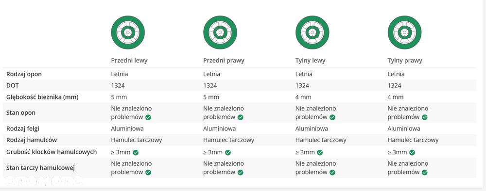 Volvo V90 D4 Kinetic - 37