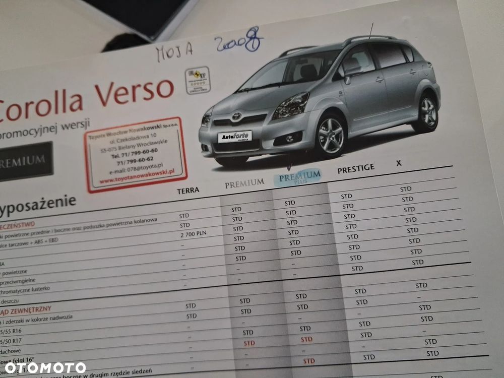 Toyota Corolla Verso 2.2 D-4D Premium + 7os - 33