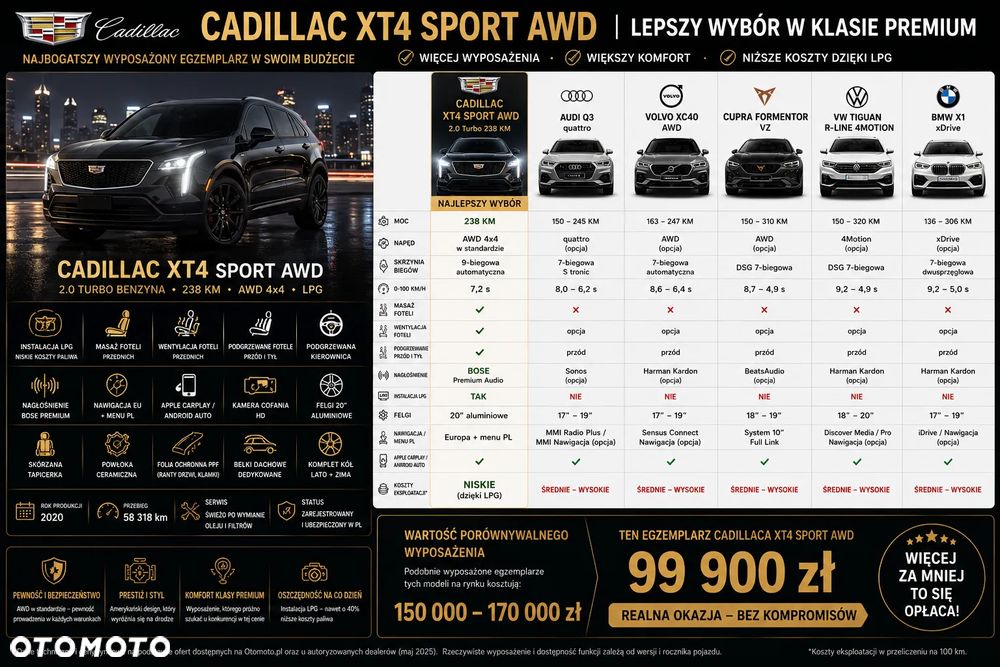 Cadillac XT4 - 19