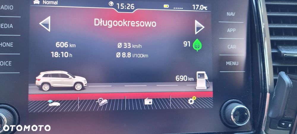 Skoda Kodiaq 2.0 TSI 4x4 Style DSG - 20