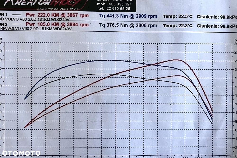 Volvo V60 D4 Drive-E Summum - 12