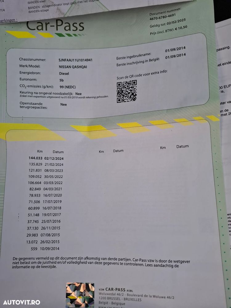 Nissan Qashqai 1.5 DCI VISIA - 22