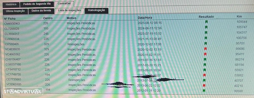 Smart ForTwo Coupé 1.0 T Pulse 84 - 6