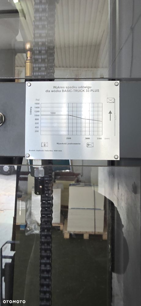 Promag BASIC TRUCK 33 PLUS - 2