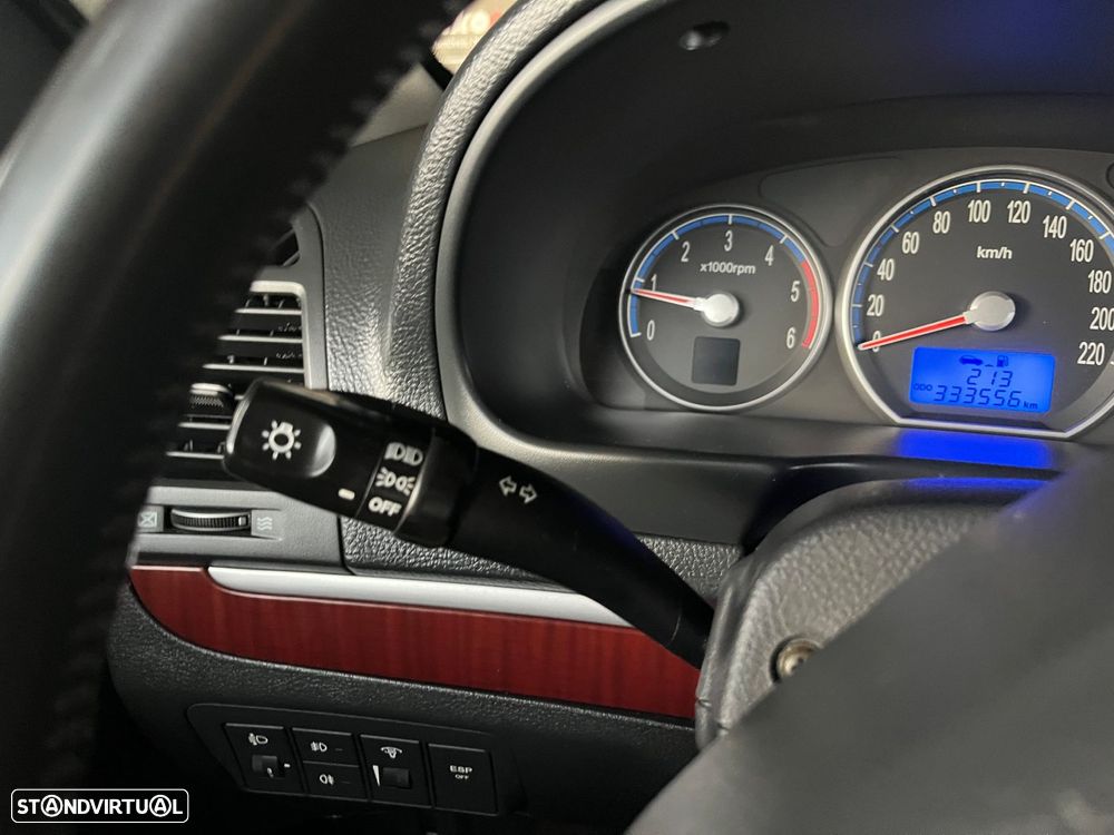 Hyundai Santa Fe 2.2 CRDi 7Wagon Sport - 25