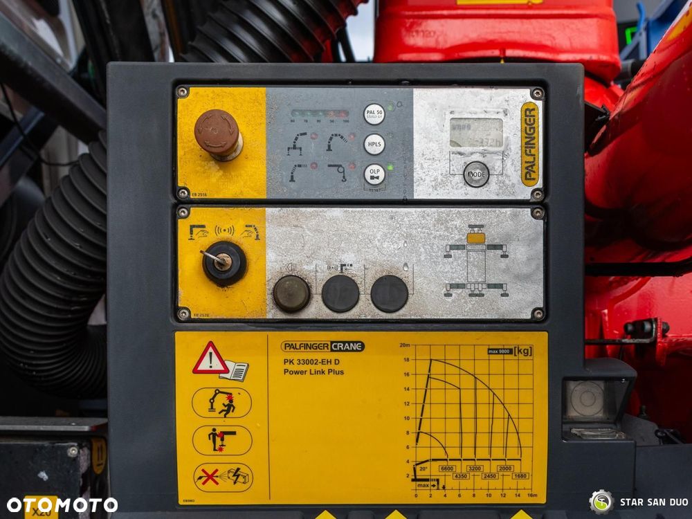 MAN TGS 26.400 6x6 PALFINGER PK 33002 EH Żuraw HDS - 22
